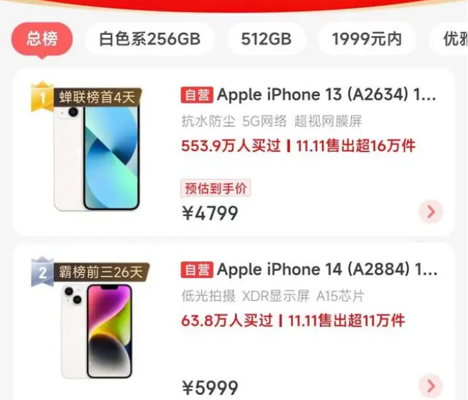 大通苹果14维修分享iPhone14配置不如同价位的安卓还能大卖 