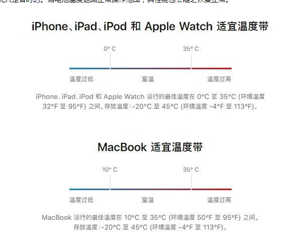 大通苹果13维修分享iPhone 13耗电越来越快怎么办 