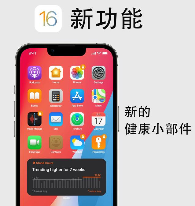 大通苹果手机维修分享iOS16新功能汇总 