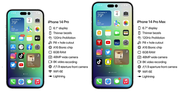 大通苹果14维修分享iPhone 14具体参数汇总 