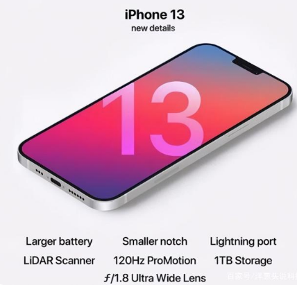 大通苹果手机维修分享iPhone 13起售价多少钱 