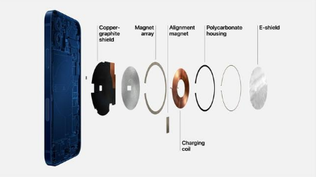 大通苹果手机维修分享iPhone 12真的会威胁身体健康吗 