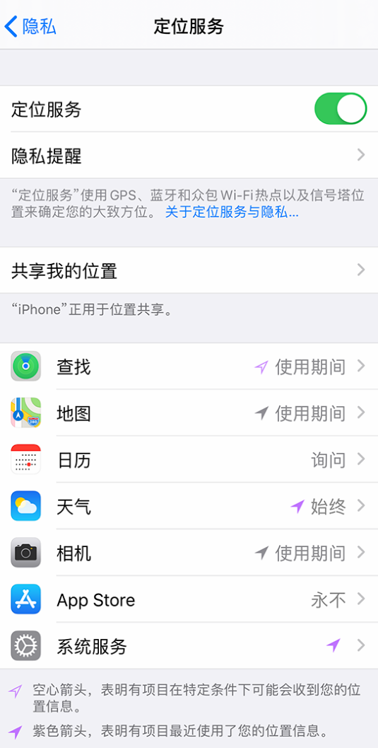大通苹果手机维修分享iPhone 状态栏中时间显示为蓝色图标是什么情况 